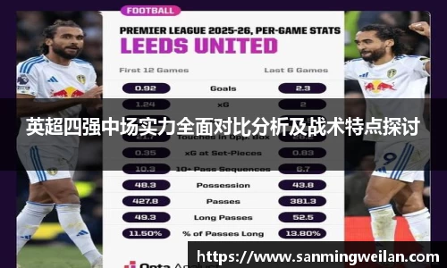 英超四强中场实力全面对比分析及战术特点探讨